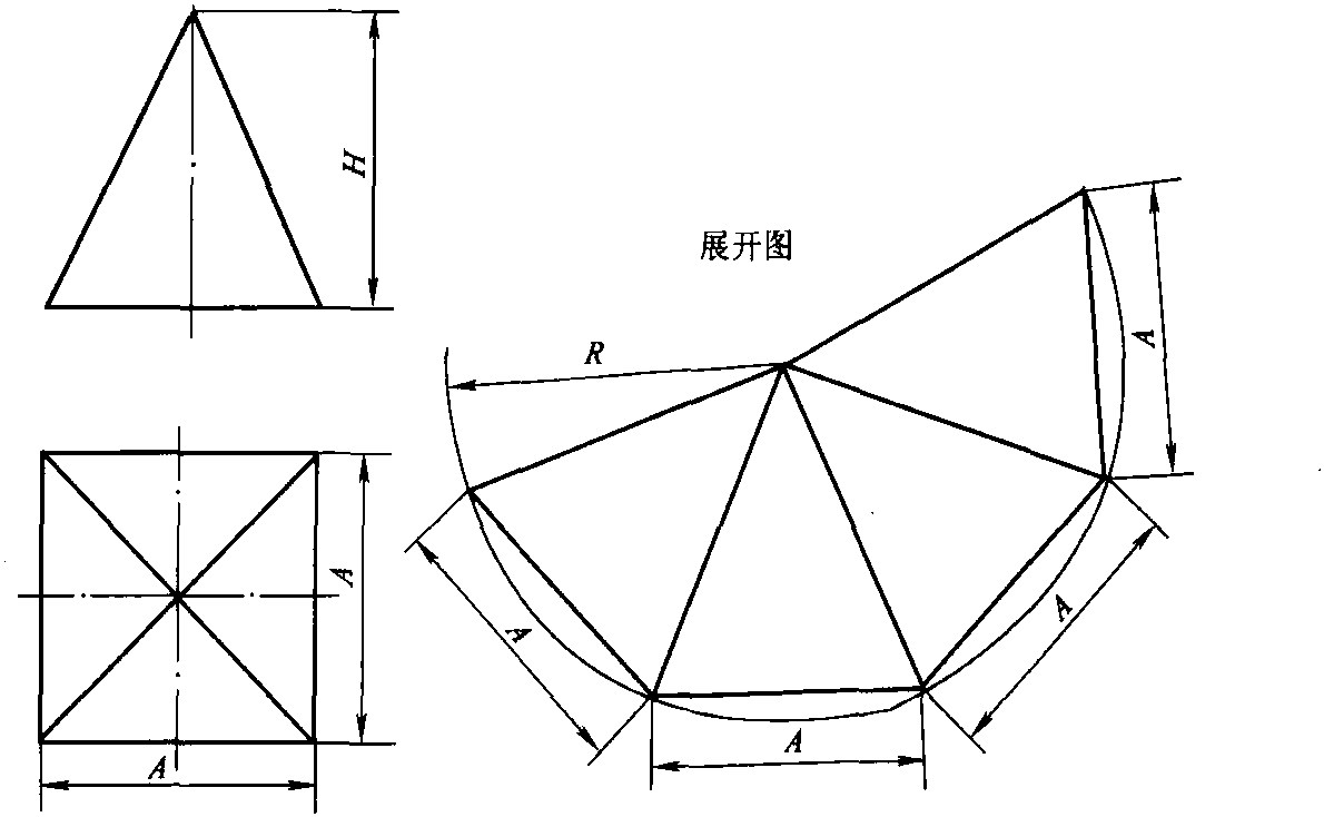 三、長方臺展開計算